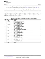 Preview for 459 page of Texas Instruments AM1808 Technical Reference Manual