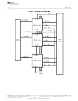 Preview for 463 page of Texas Instruments AM1808 Technical Reference Manual