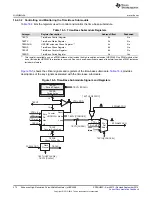 Preview for 472 page of Texas Instruments AM1808 Technical Reference Manual