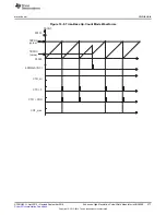 Preview for 477 page of Texas Instruments AM1808 Technical Reference Manual