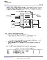 Preview for 485 page of Texas Instruments AM1808 Technical Reference Manual