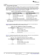 Preview for 488 page of Texas Instruments AM1808 Technical Reference Manual