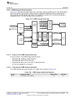 Preview for 507 page of Texas Instruments AM1808 Technical Reference Manual