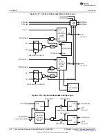 Preview for 514 page of Texas Instruments AM1808 Technical Reference Manual