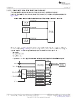 Preview for 516 page of Texas Instruments AM1808 Technical Reference Manual