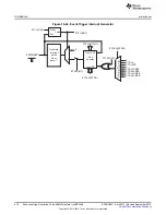 Preview for 518 page of Texas Instruments AM1808 Technical Reference Manual