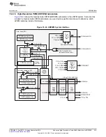 Preview for 519 page of Texas Instruments AM1808 Technical Reference Manual