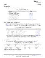 Preview for 550 page of Texas Instruments AM1808 Technical Reference Manual