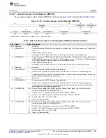 Preview for 555 page of Texas Instruments AM1808 Technical Reference Manual