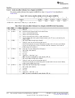 Preview for 560 page of Texas Instruments AM1808 Technical Reference Manual