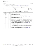 Preview for 567 page of Texas Instruments AM1808 Technical Reference Manual