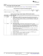 Preview for 570 page of Texas Instruments AM1808 Technical Reference Manual