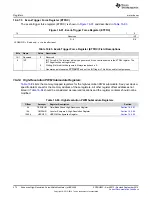 Preview for 572 page of Texas Instruments AM1808 Technical Reference Manual