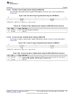 Preview for 573 page of Texas Instruments AM1808 Technical Reference Manual