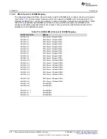 Предварительный просмотр 602 страницы Texas Instruments AM1808 Technical Reference Manual