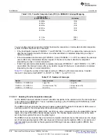 Preview for 608 page of Texas Instruments AM1808 Technical Reference Manual