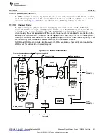 Preview for 619 page of Texas Instruments AM1808 Technical Reference Manual