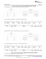 Preview for 632 page of Texas Instruments AM1808 Technical Reference Manual