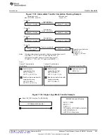 Preview for 639 page of Texas Instruments AM1808 Technical Reference Manual