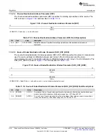 Preview for 644 page of Texas Instruments AM1808 Technical Reference Manual