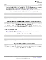 Preview for 646 page of Texas Instruments AM1808 Technical Reference Manual