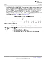 Preview for 684 page of Texas Instruments AM1808 Technical Reference Manual