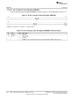 Preview for 694 page of Texas Instruments AM1808 Technical Reference Manual