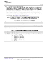 Preview for 695 page of Texas Instruments AM1808 Technical Reference Manual