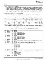 Preview for 696 page of Texas Instruments AM1808 Technical Reference Manual