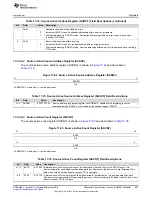 Preview for 697 page of Texas Instruments AM1808 Technical Reference Manual