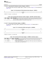 Preview for 705 page of Texas Instruments AM1808 Technical Reference Manual