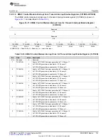 Preview for 763 page of Texas Instruments AM1808 Technical Reference Manual