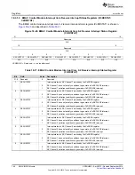 Preview for 766 page of Texas Instruments AM1808 Technical Reference Manual