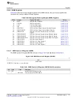 Preview for 771 page of Texas Instruments AM1808 Technical Reference Manual