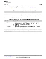 Preview for 781 page of Texas Instruments AM1808 Technical Reference Manual