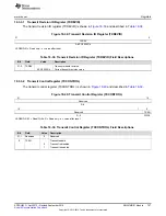 Preview for 787 page of Texas Instruments AM1808 Technical Reference Manual