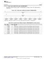 Preview for 793 page of Texas Instruments AM1808 Technical Reference Manual