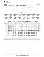 Preview for 799 page of Texas Instruments AM1808 Technical Reference Manual