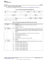 Предварительный просмотр 813 страницы Texas Instruments AM1808 Technical Reference Manual