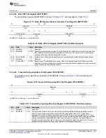 Предварительный просмотр 819 страницы Texas Instruments AM1808 Technical Reference Manual