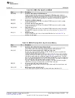 Preview for 837 page of Texas Instruments AM1808 Technical Reference Manual