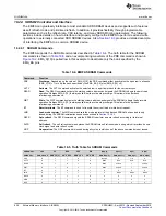 Preview for 838 page of Texas Instruments AM1808 Technical Reference Manual