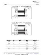 Preview for 840 page of Texas Instruments AM1808 Technical Reference Manual