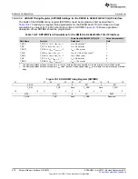 Preview for 878 page of Texas Instruments AM1808 Technical Reference Manual