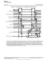 Preview for 885 page of Texas Instruments AM1808 Technical Reference Manual