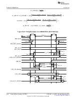 Preview for 886 page of Texas Instruments AM1808 Technical Reference Manual