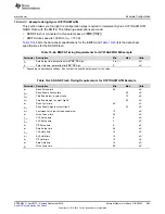 Preview for 895 page of Texas Instruments AM1808 Technical Reference Manual