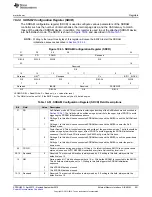 Preview for 901 page of Texas Instruments AM1808 Technical Reference Manual