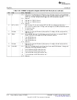 Preview for 902 page of Texas Instruments AM1808 Technical Reference Manual