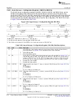 Preview for 904 page of Texas Instruments AM1808 Technical Reference Manual